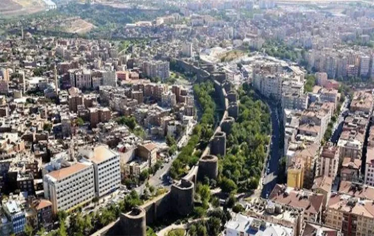 Diyarbakır Surları