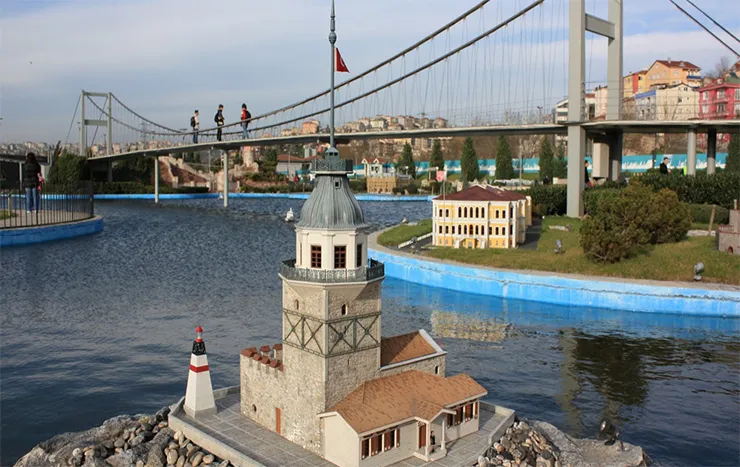 Miniatürk Müzesi