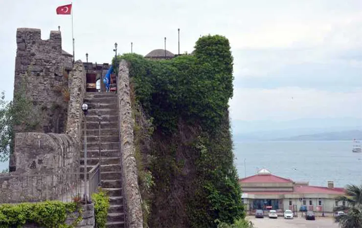 Sinop Kalesi