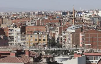 Bağlar
