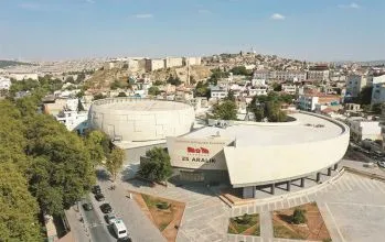 Gaziantep Kahramanlık Panorama Müzesi
