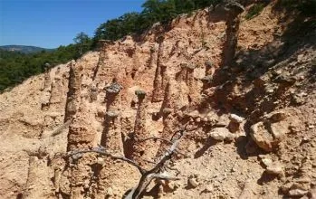 Kütahya Yeniköy Peribacaları